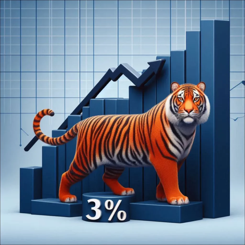 TIGER-미국배당다우존스타겟커버드콜1호-타미당3